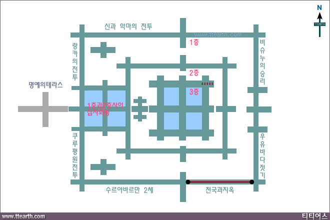 앙코르와트, 천국과 지옥의 위치 지도