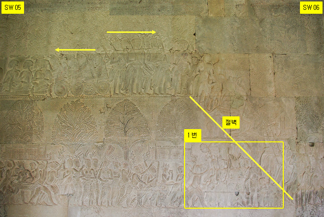 앙코르 와트, 수리야 바르만 2세 회랑, 6번째 기둥