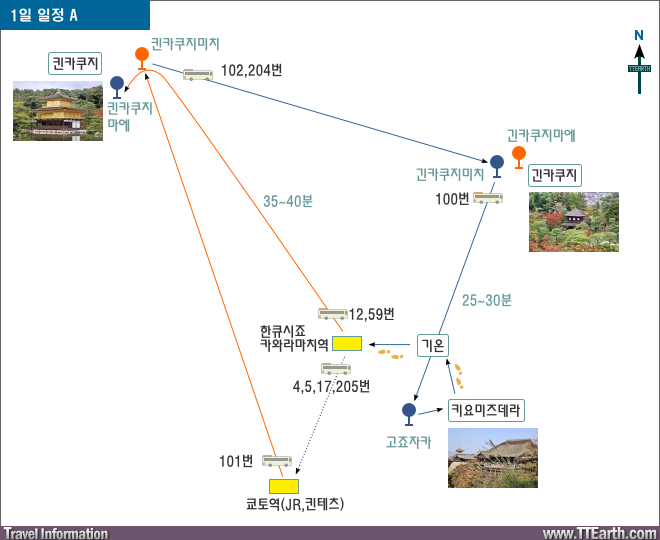 쿄토 관광 일정