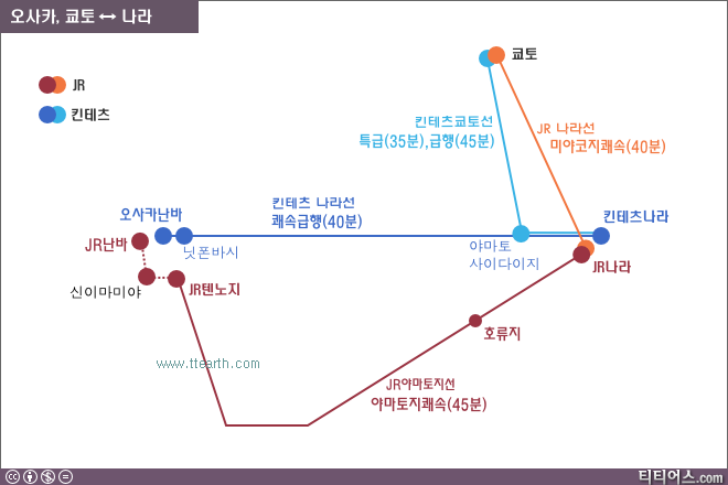 오사카, 쿄토에서 나라로 가는 방법