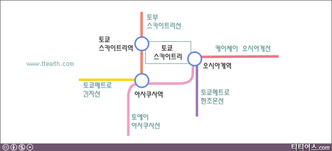 토쿄 스카이 트리 가는 길 지도