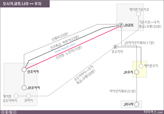 우지로 가는 방법 지도