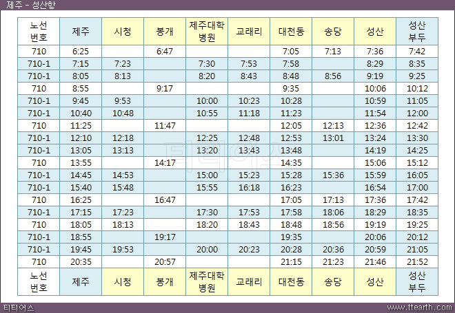 710번(성산항) 버스 시간표