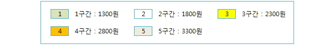 제주 702번 버스 요금