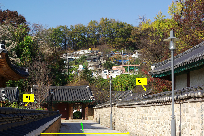 전주 향교, 전주 한옥 마을