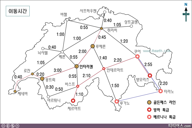 스위스 기차 이동시간